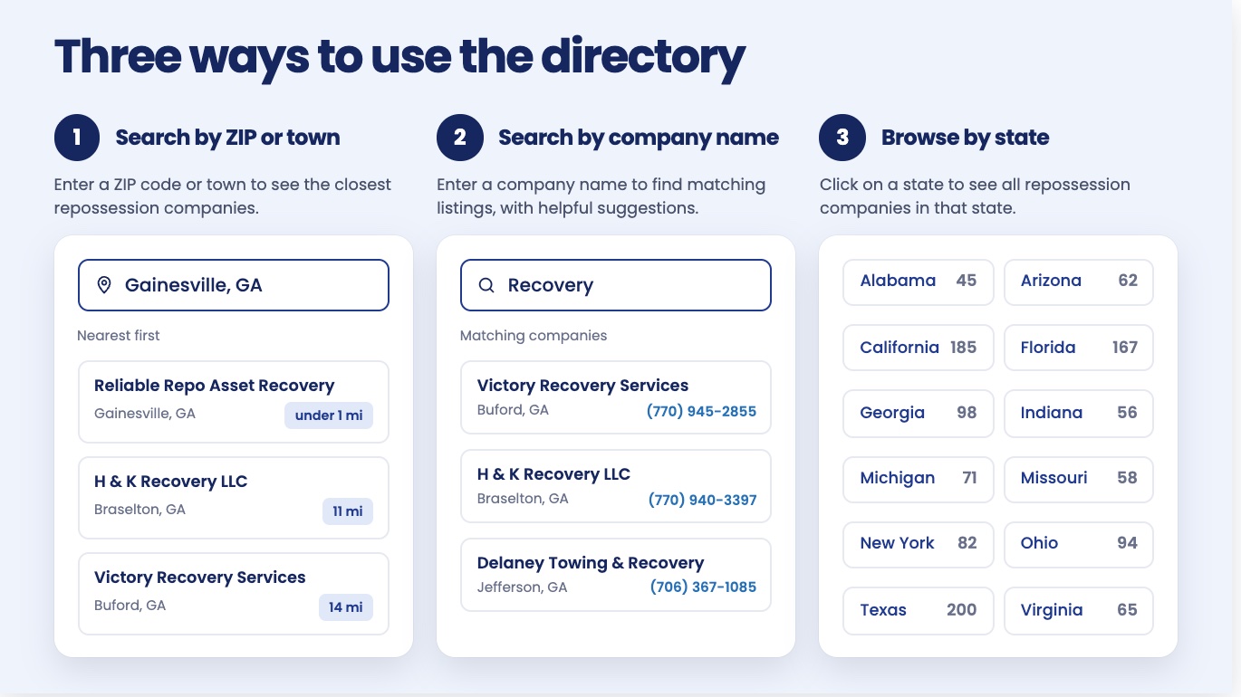 Three ways to use the directory: search by ZIP or town, search by company name, or browse by state