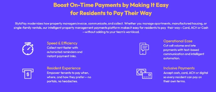 Blytz Property Management page: 'Boost On-Time Payments by Making It Easy for Residents to Pay Their Way', with four benefit columns — speed and efficiency, operational ease, resident experience, inclusive payments.